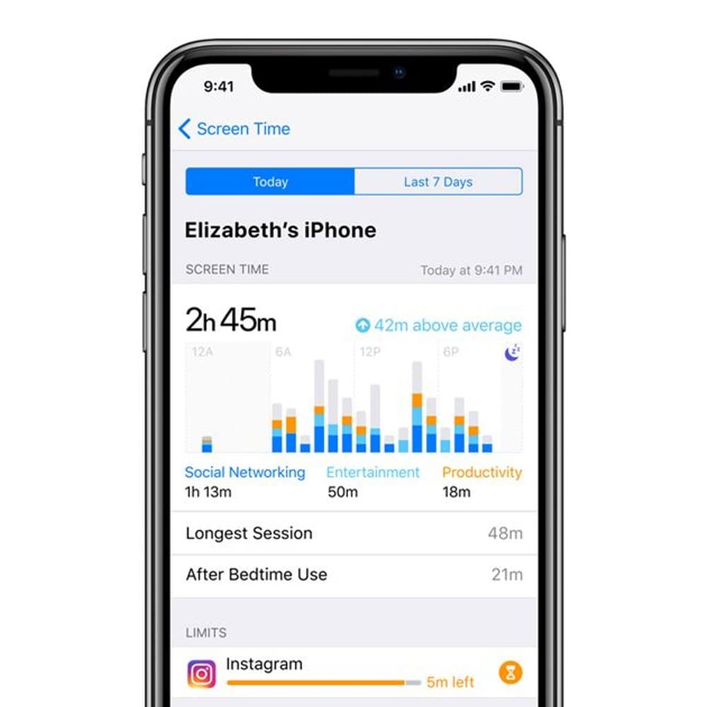 Should you be screening your child’s screen time?